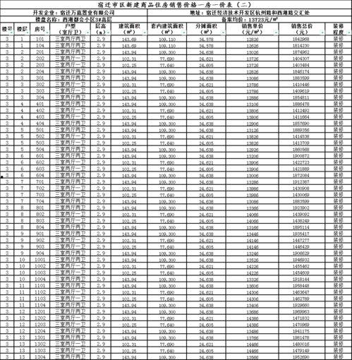 国产精品特级毛片一区二区三区